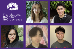 TCN Lab Undergraduate Thesis Students